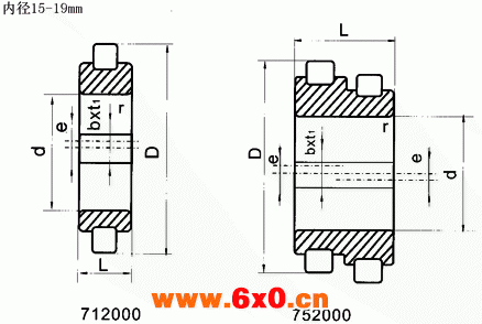 整体单（双）偏心转臂轴承外形尺寸（内径15-19mm）