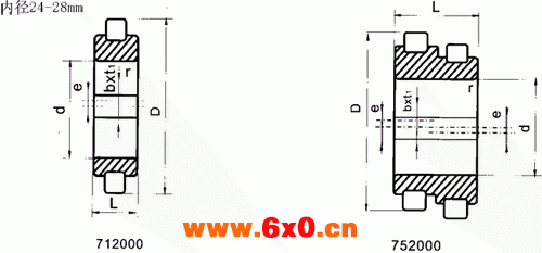 整体单（双）偏心转臂轴承外形尺寸（内径24-28mm）