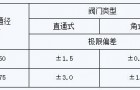 金属阀门结构长度：焊接端阀门结构长度公差
