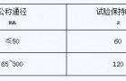工业过程控制系统用电磁阀：耐压强度试验保持时间