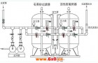 防爆型石英砂过滤器的优势参数介绍
