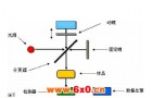 红外光谱仪的保养维护