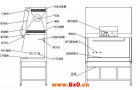 生物安全柜的功能介绍如下
