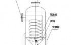 拆卸式旋流除砂器的参数特点介绍