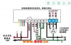 温度控制开关的功能特点介绍