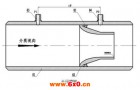 焊接式喷嘴流量计的性能特点介绍