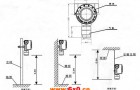 固定式二氧化氮气体变送器的特点