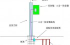 大地网接地电阻测试仪的性能特点是怎样的？