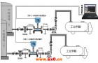 分体式海水流量计的安装介绍