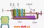 板框泥水分测量仪的参数及原理介绍