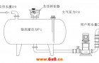 关于抑制器的作用介绍