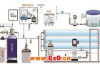 在线水质硬度分析仪的应用