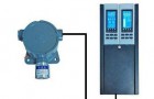氨气泄漏报警仪的参数与应用如何