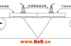 关于外夹式超声波流量计的安装