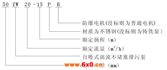 型号.jpg
