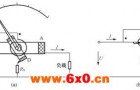 最常见的测量基本电量仪表