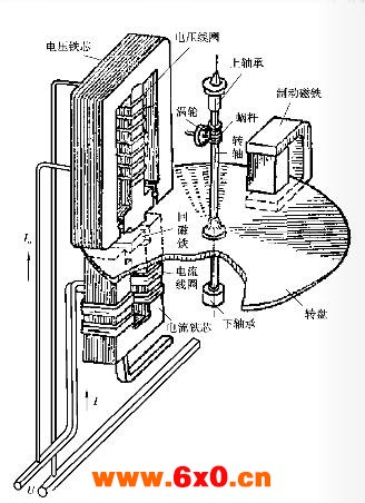 结构.jpg