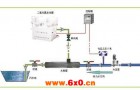 影响二氧化氯发生器消毒效果的因素与工作原理