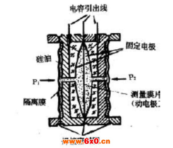 差压1.jpg
