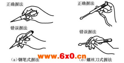 低压验电器的使用.jpg
