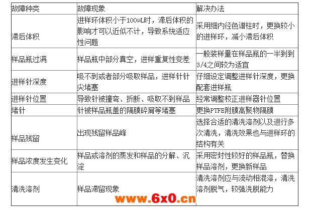 问题.jpg
