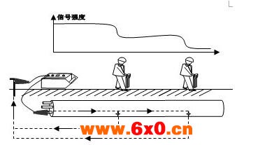 管.jpg