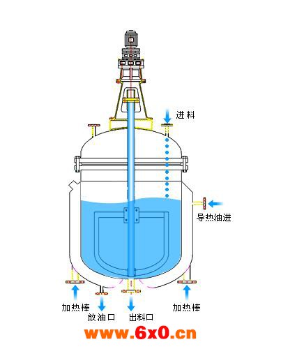 反应釜1.jpg