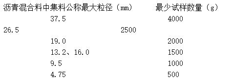 数量.jpg