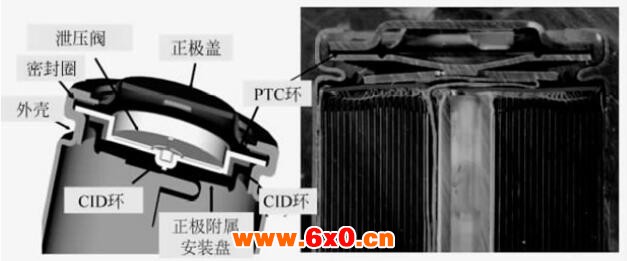 单体电池中的安全装置包括泄压阀.jpg