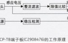测速传感器出现自动断线的解决方案