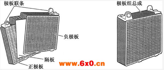 极板组结构图.jpg
