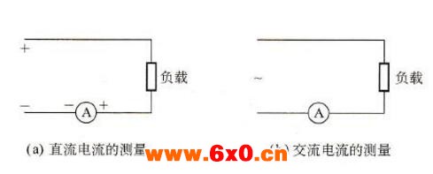 电流表测量基本电路.jpg