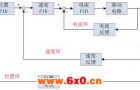移动机器人控制学问题