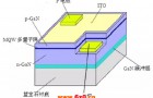 LED芯片技术及国内外差异分析