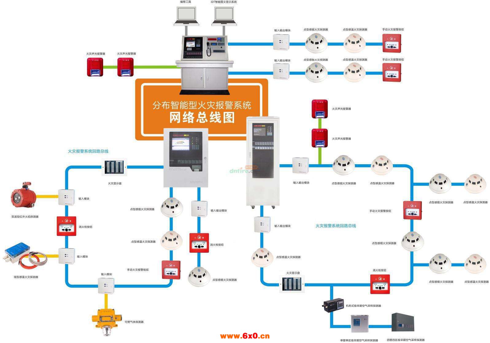 火灾自动报警系统.jpg