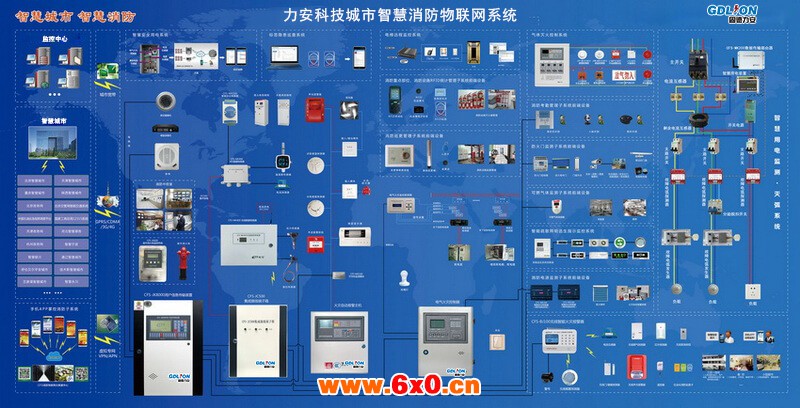 力安科技城市智慧消防物联网系统.jpg