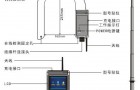 无线高低压钩式电流表的操作如何？