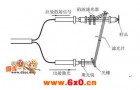 全面总结光纤光谱仪的使用介绍