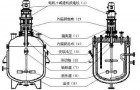 反应釜的操作如何？