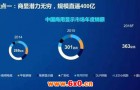 液晶拼接势不可挡 数据解读未知