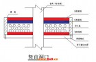 有机防火堵料和无机防火堵料的区别