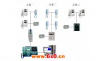 总线制与一线通智能楼宇对讲系统的对比