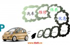 互联网+停车，“场景化”或成新趋势