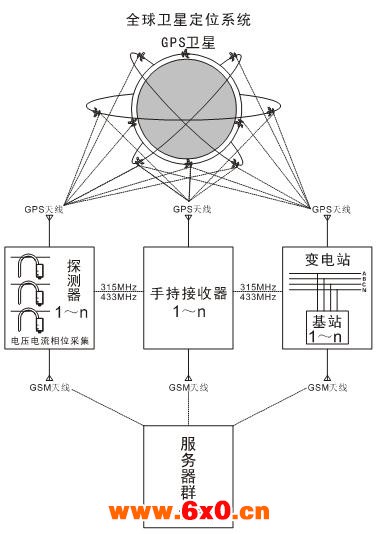 网络1.jpg
