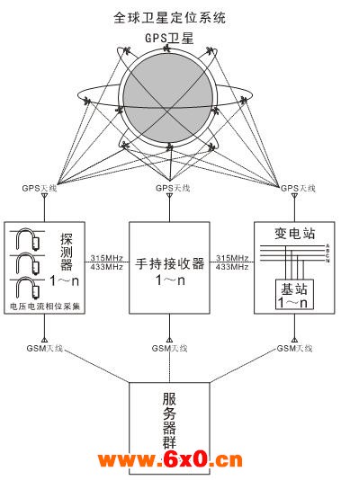 网络1.jpg