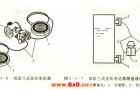 差压变送器该如何校对使用呢？