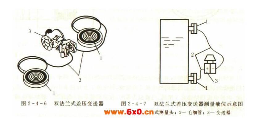 差压.jpg