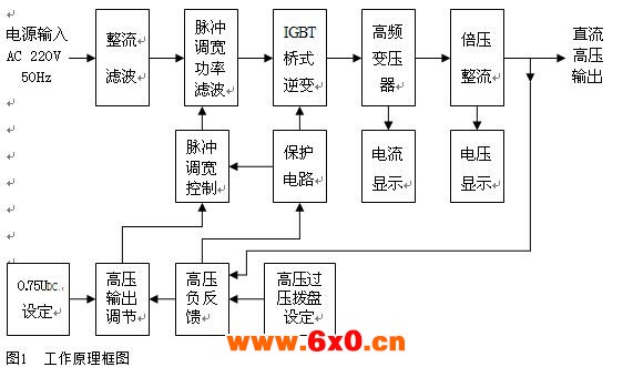 原理.jpg