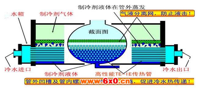 冷水机1.jpg