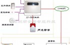 家居防盗系统概述